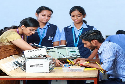 Laboratories
